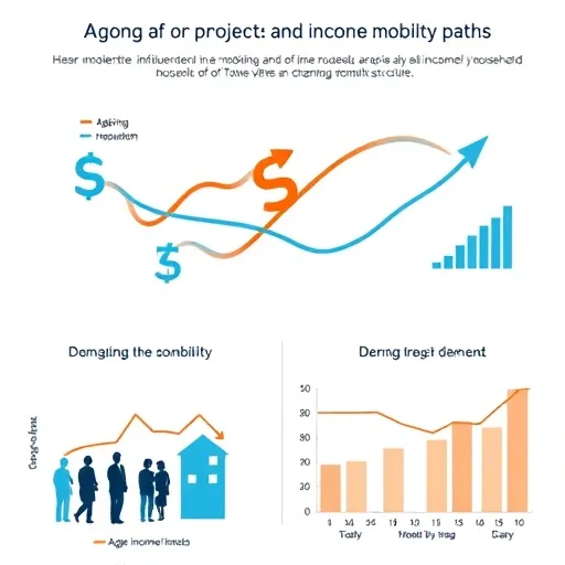 소득 충격 흡수를 위한 3단계 재무 설계 전략