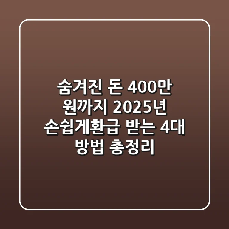 "숨겨진 돈 400만 원까지!", 2025년 손쉽게환급 받는 4대 방법 총정리