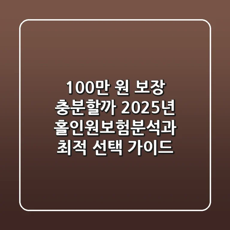 "100만 원 보장, 충분할까?", 2025년 홀인원보험분석과 최적 선택 가이드