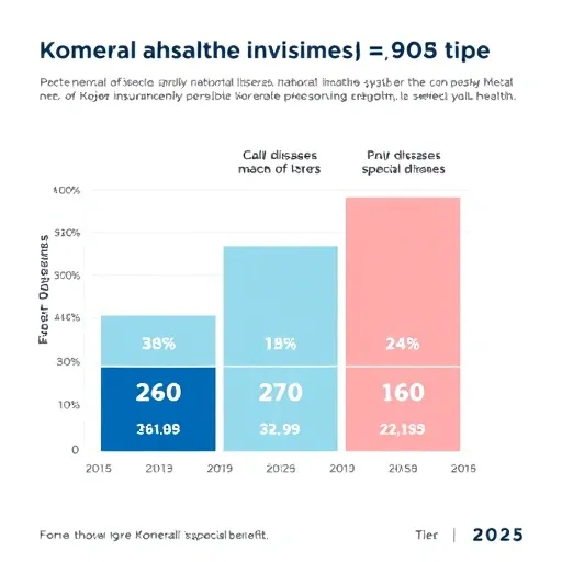 노인을 위한 숨겨진 혜택: 치과 임플란트 본인부담률 전략적 접근