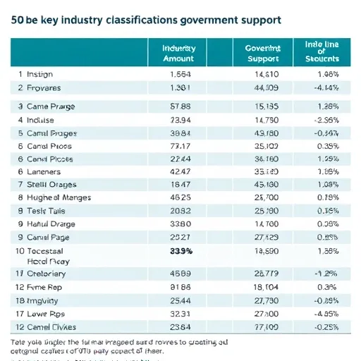 [실무 가이드] 지원금 확보를 위한 사업계획서 성공 팁과 성공 사례