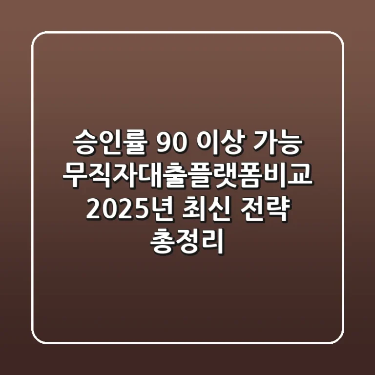 "승인률 90% 이상 가능?", 무직자대출플랫폼비교 2025년 최신 전략 총정리