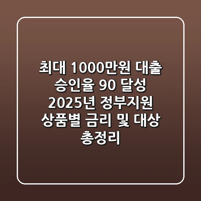 “최대 1000만원 대출” 승인율 90% 달성, 2025년 정부지원 상품별 금리 및 대상 총정리
