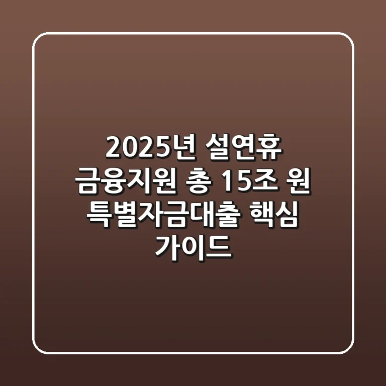 "2025년 설연휴 금융지원", 총 15조 원 특별자금대출 핵심 가이드