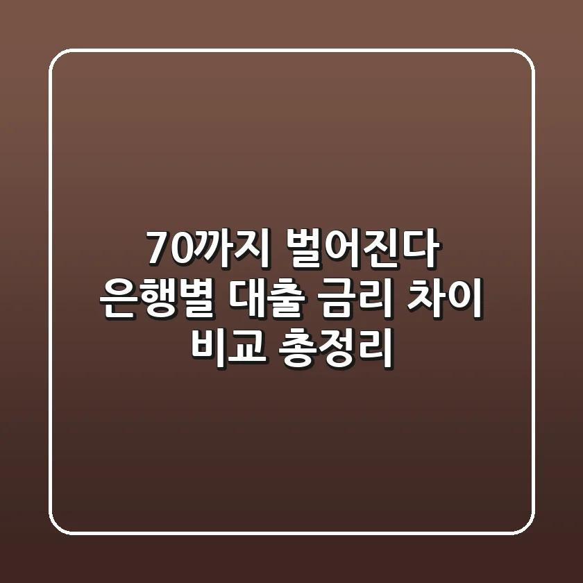 "70%까지 벌어진다", 은행별 대출 금리 차이 비교 총정리
