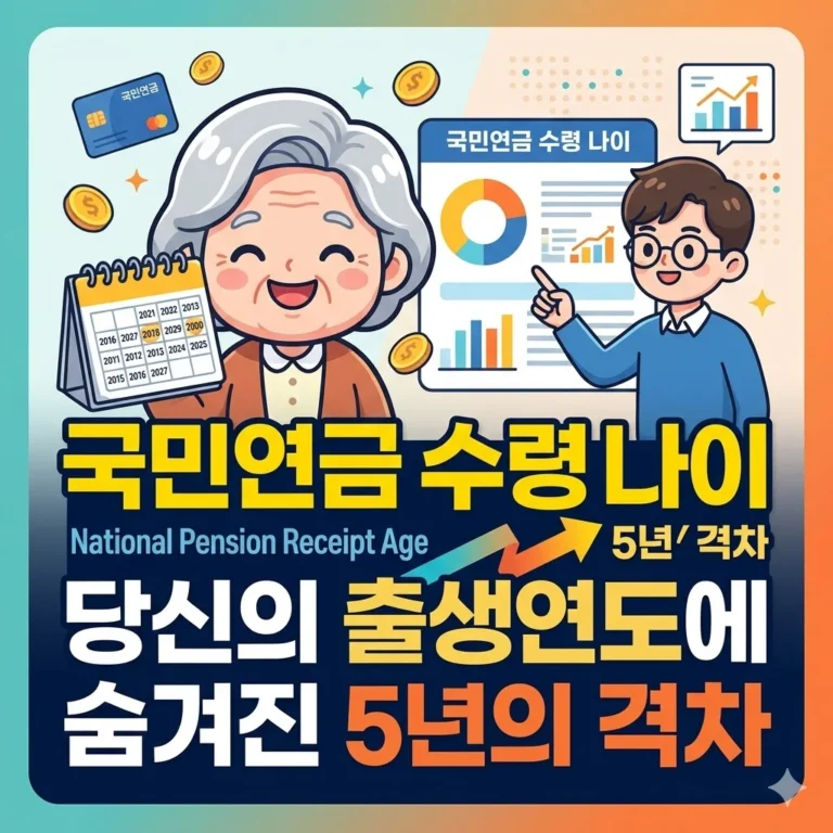 국민연금 수령 나이, 당신의 출생연도에 숨겨진 5년의 격차